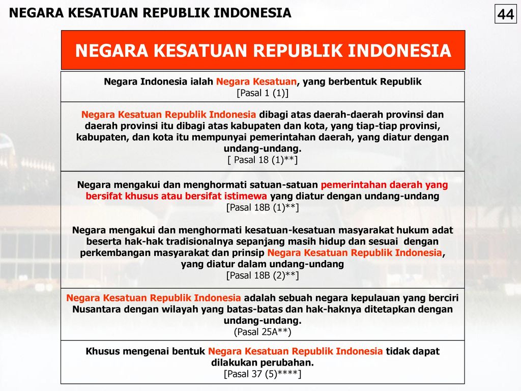 Perubahan Pertama Perubahan Kedua Perubahan Ketiga Perubahan Keempat